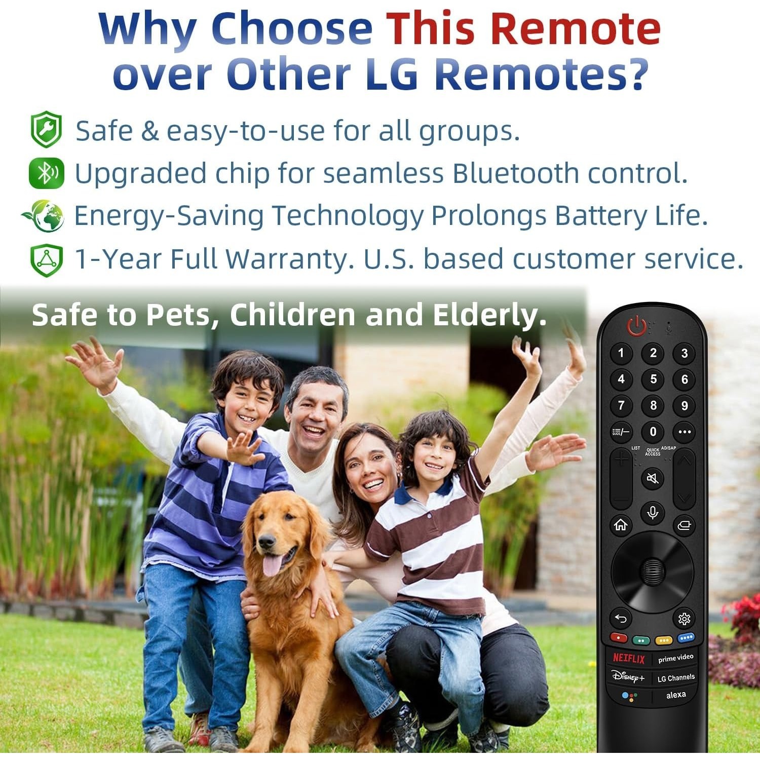New MR22GA Magic Remote Contro - مراجعة Smart Home Lg وسعره