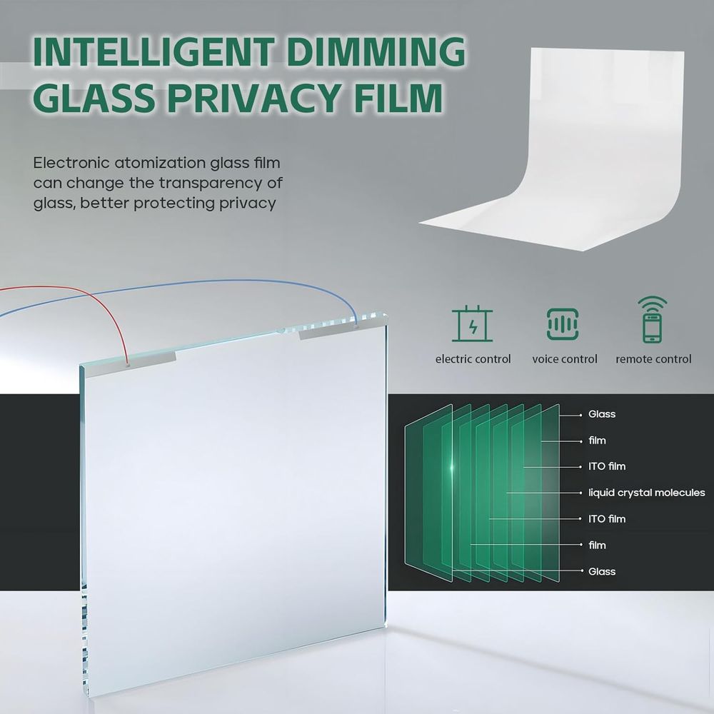 Smart Switchable Window Film f - مراجعة Smart Home Film وسعره