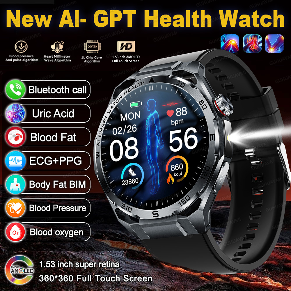 2026 New Accurate AI Diagnosis - مراجعة Smart Home Energy Management وسعره