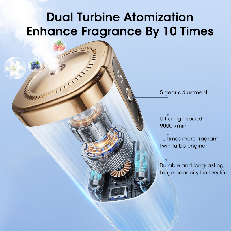 USB Smart Perfume Humidifier F - مراجعة Smart Humidifier وسعره