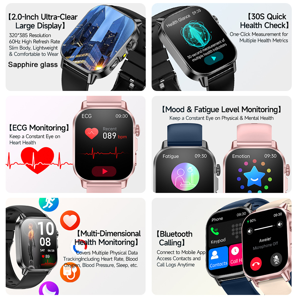2026 New Body Analysis Health  - مراجعة Smart Home Energy Management وسعره