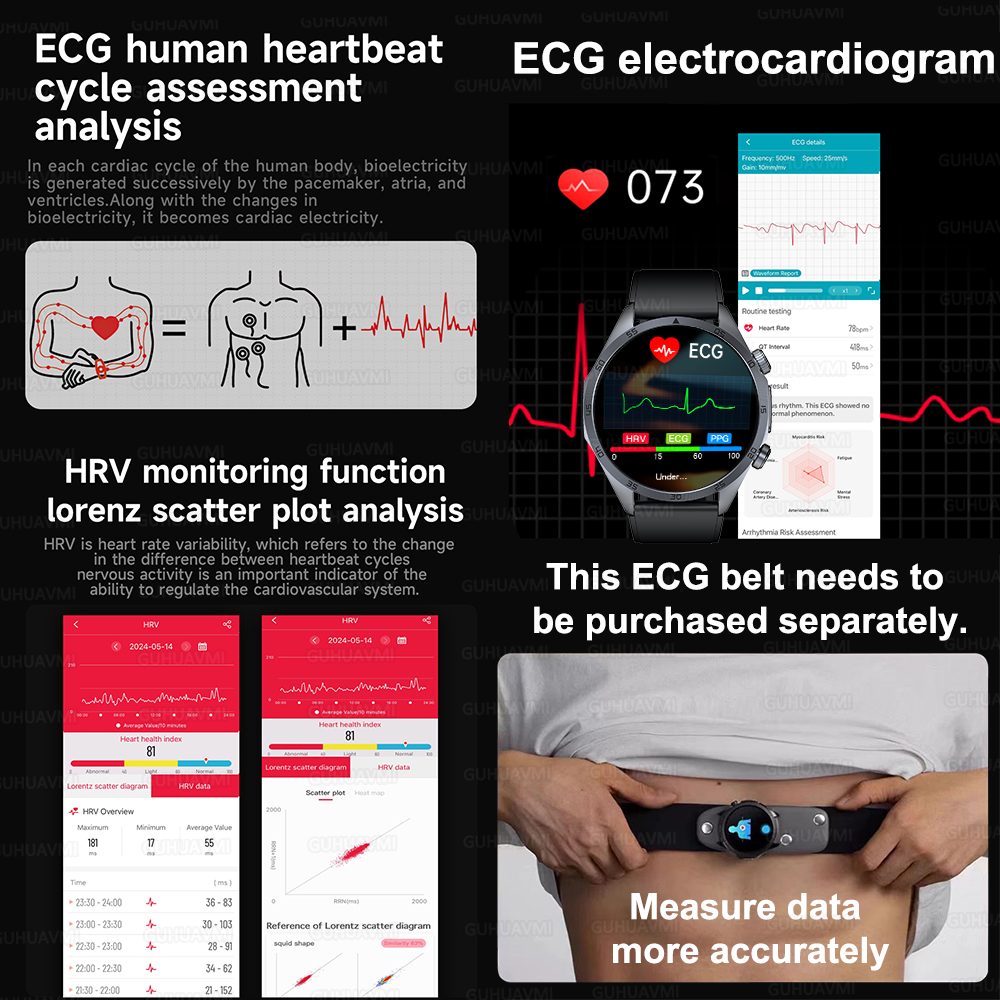 2026 New Nursing level Pulse t - مراجعة Smart Home Energy Management وسعره