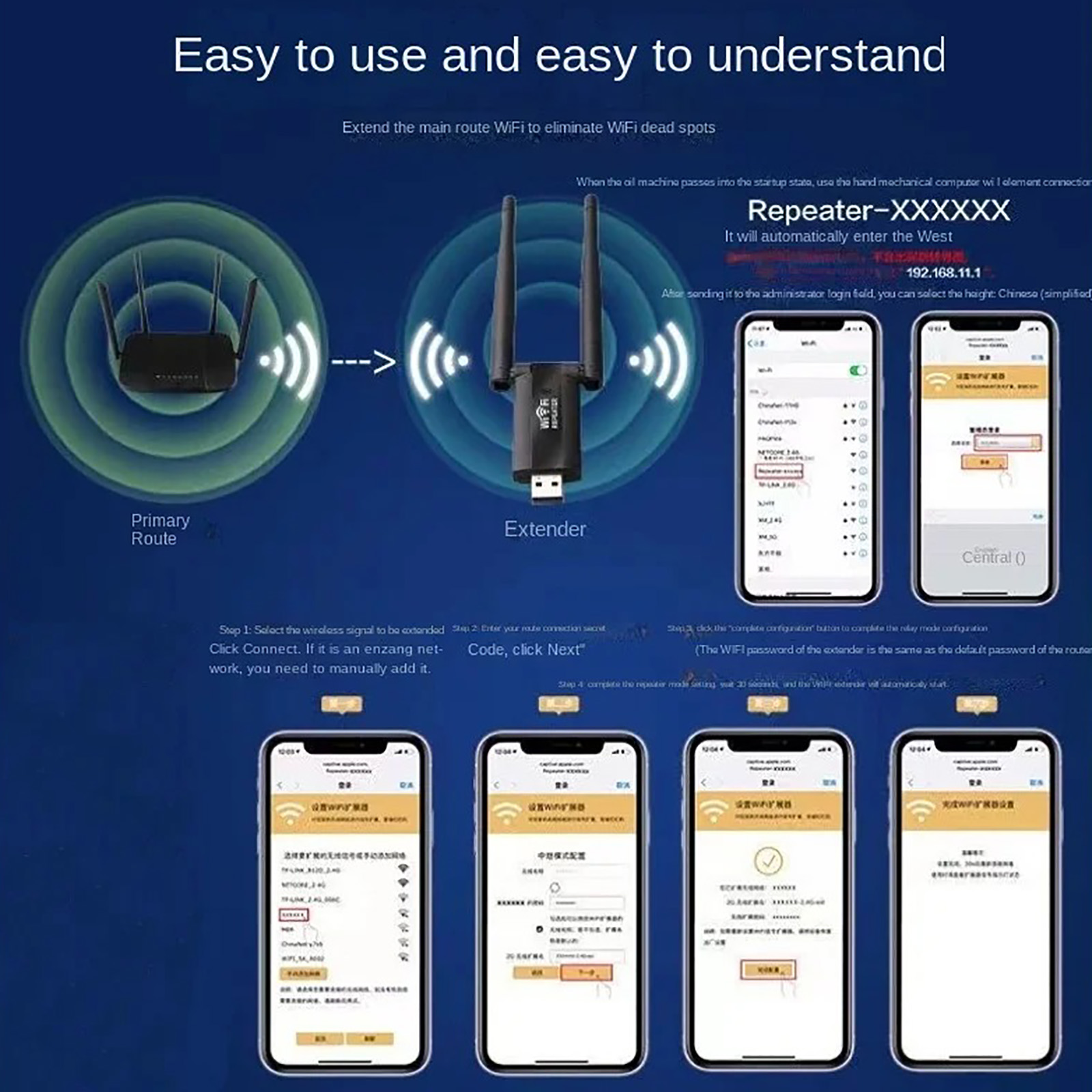 300Mbps USB Wireless WiFi Sign - مراجعة Smart Home Network وسعره