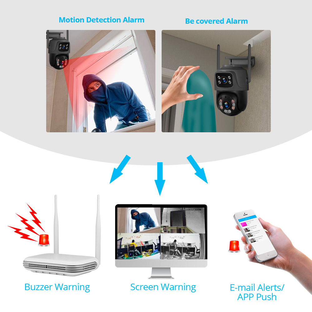 KERUI Mini Network WIFI 8CH NV - مراجعة Smart Home Security System وسعره