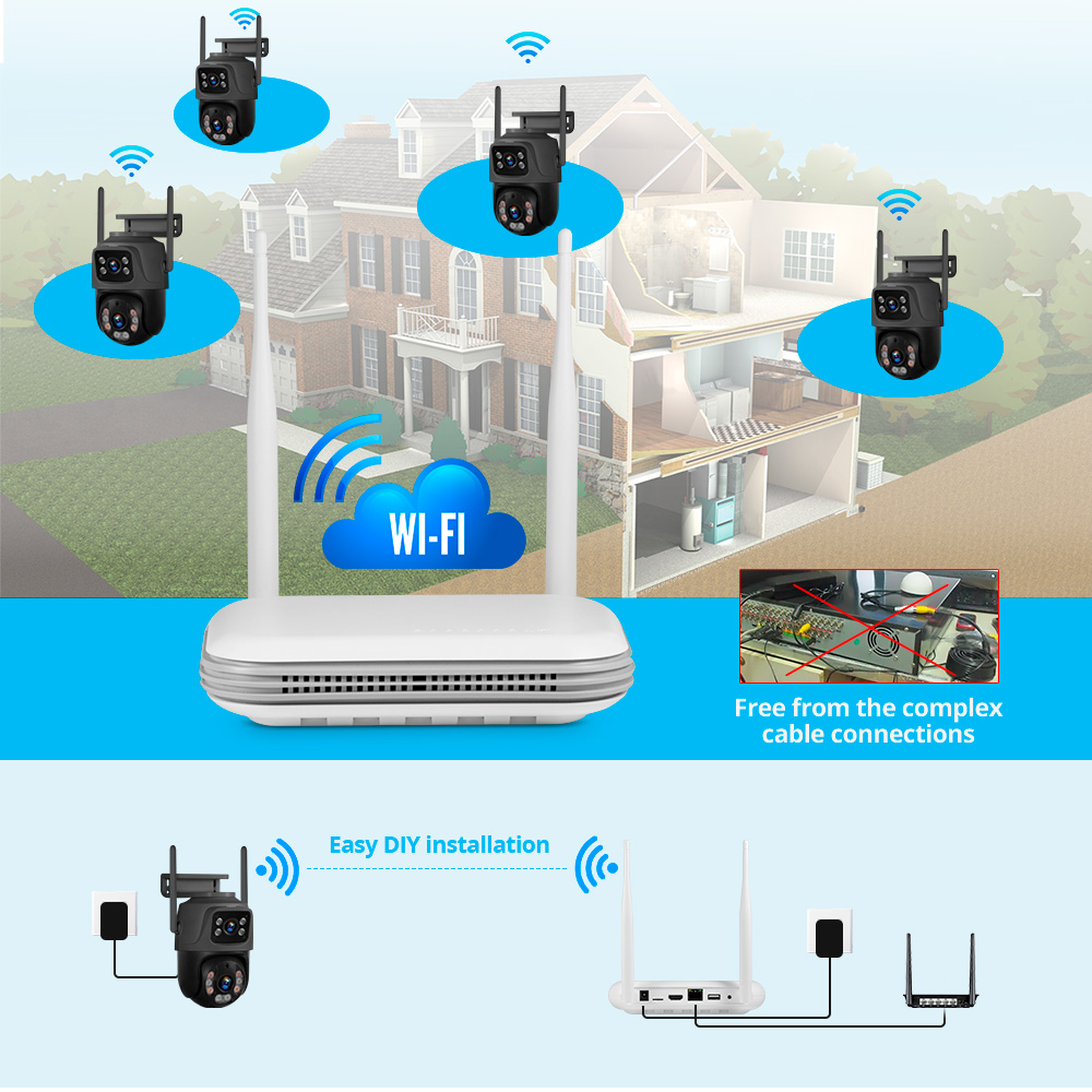 KERUI Mini Network WIFI 8CH NV - مراجعة Smart Home Security System وسعره