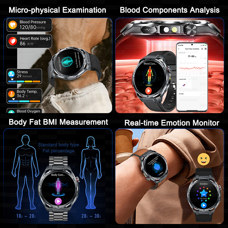 New Health Care ECG Smart Watc - مراجعة Smart Home Energy Management وسعره
