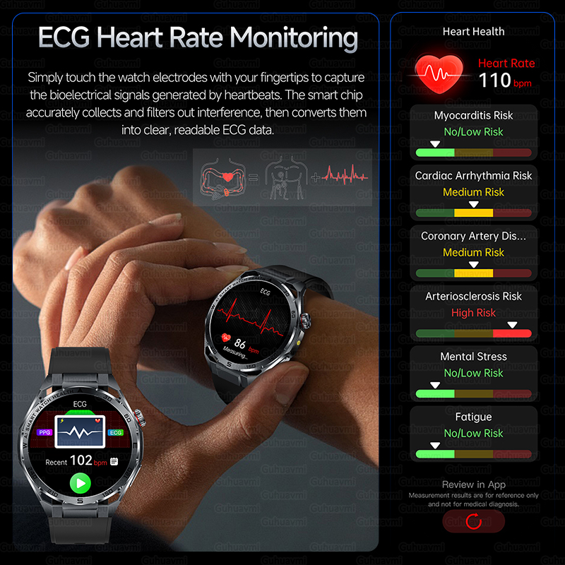 New Health Care ECG Smart Watc - مراجعة Smart Home Energy Management وسعره