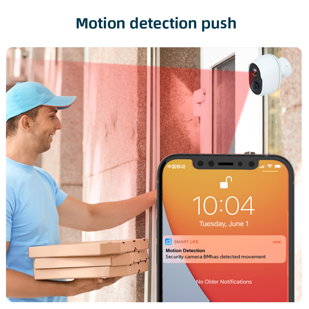 RSH Smart TUYA App Home Securi - مراجعة Smart Home Network وسعره