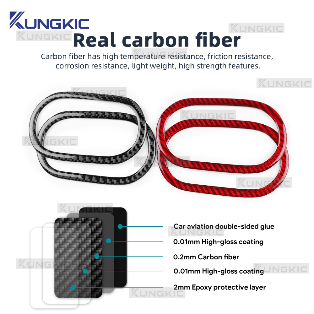 Real Soft Carbon Fiber For Mer - مراجعة Smart Home Logo وسعره
