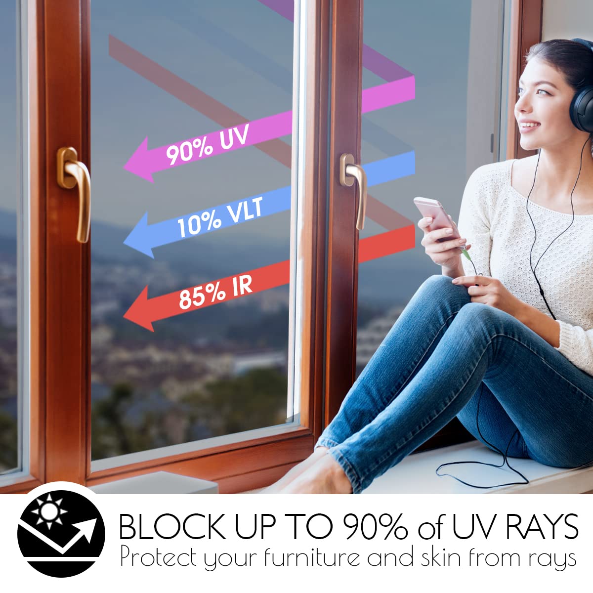 House Window Privacy Film One  - مراجعة Smart Home Film وسعره