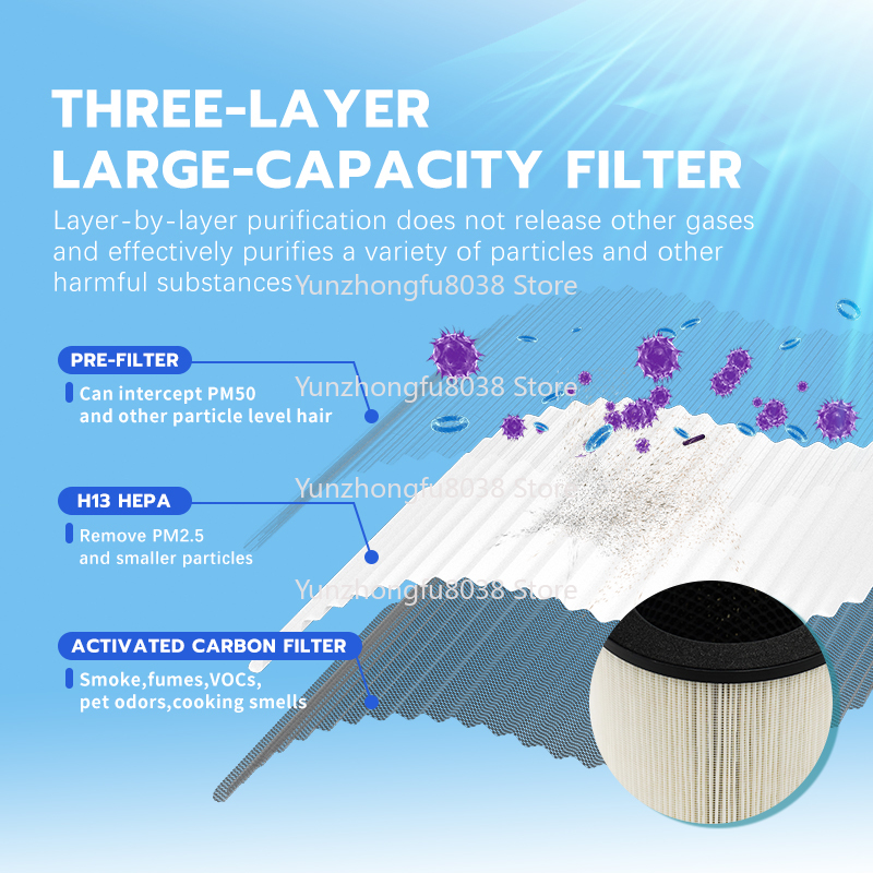 Portable Home Smart Air Purifi - مراجعة Smart Air Purifier وسعره
