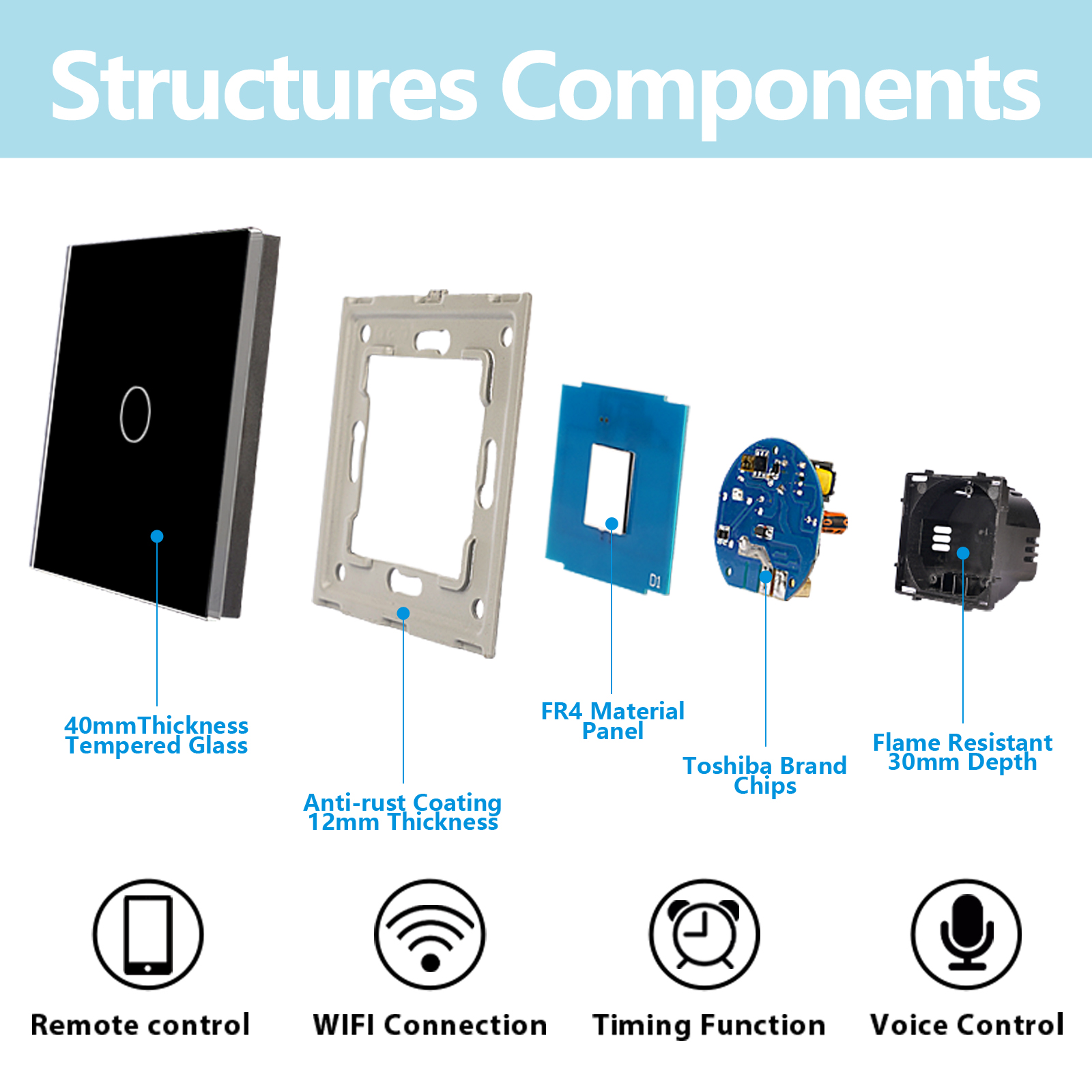 TAWOIA Wifi Smart Switch Boile - مراجعة Smart Home Touchscreen Control Panel وسعره