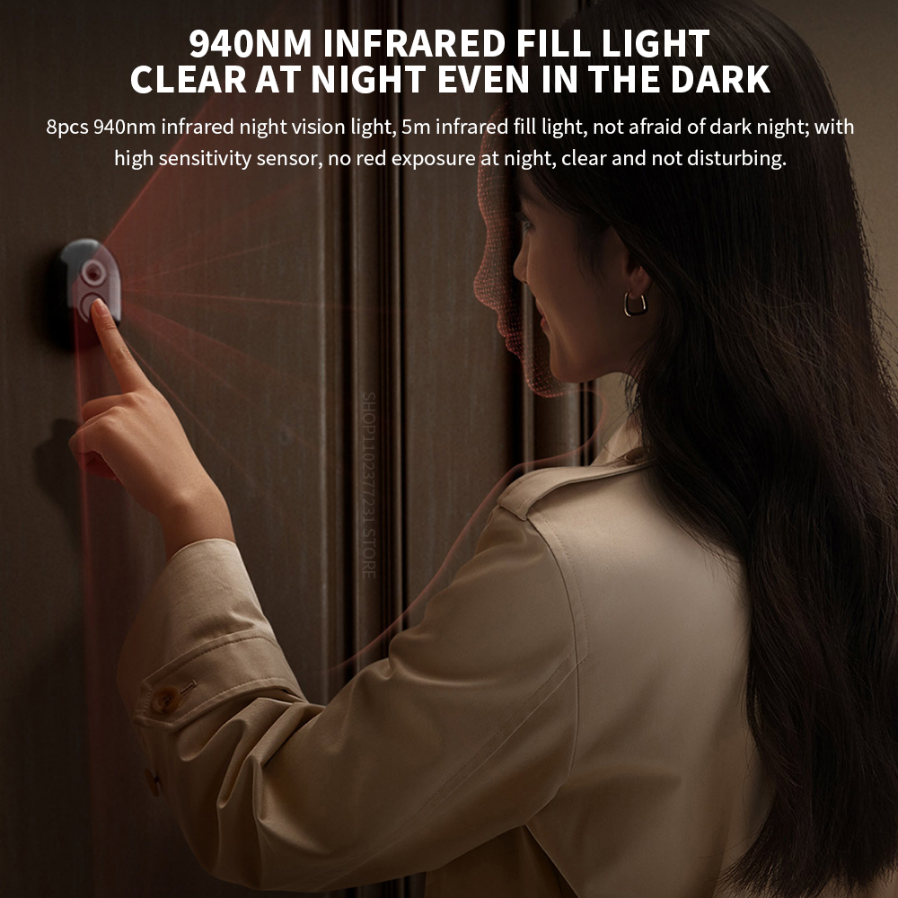 Xiaomi Smart Cat eye 2 WiFi Wi - مراجعة Smart Home Zestaw وسعره