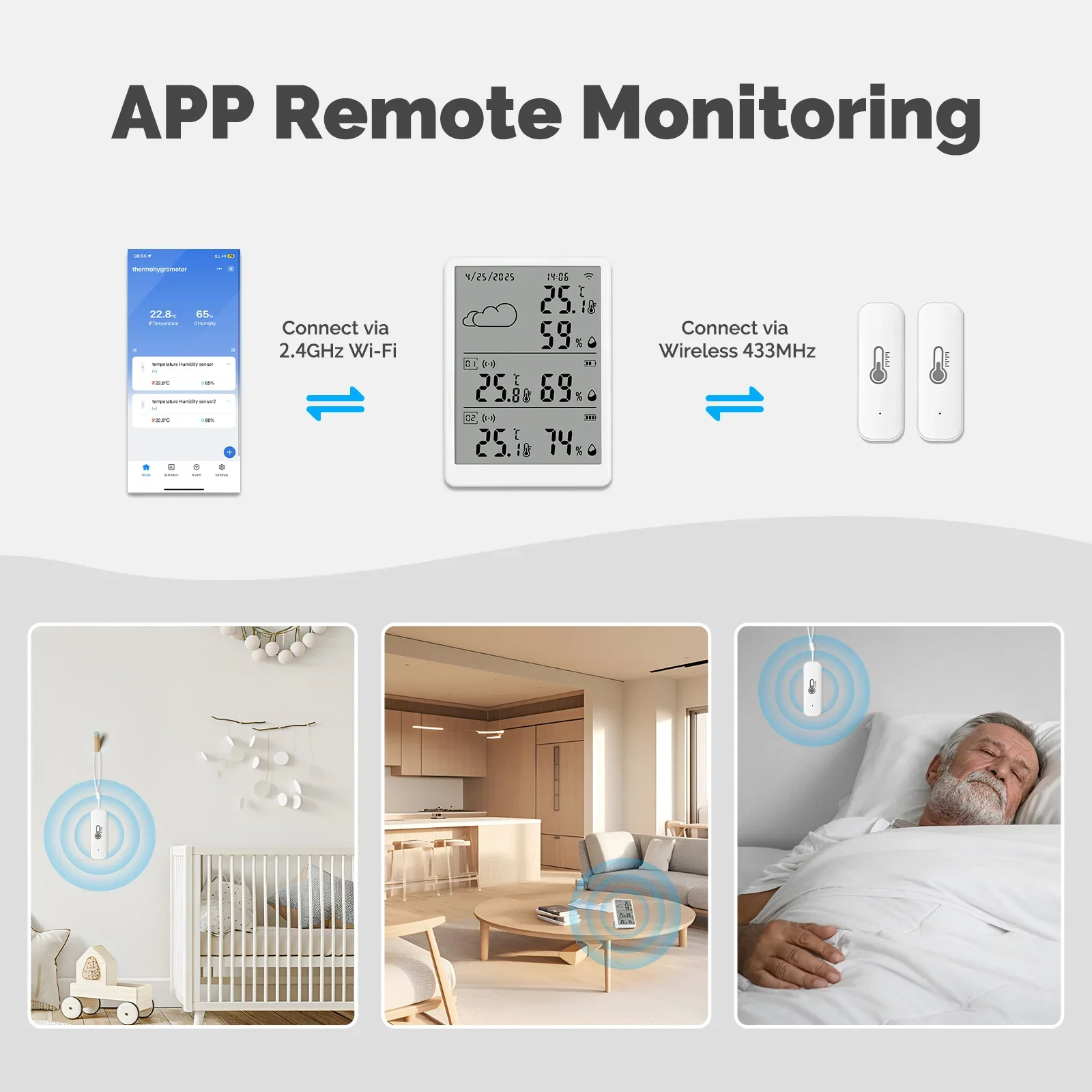 MOES Tuya WiFi RF433 Smart Tem - مراجعة Alexa Compatible Bulb وسعره