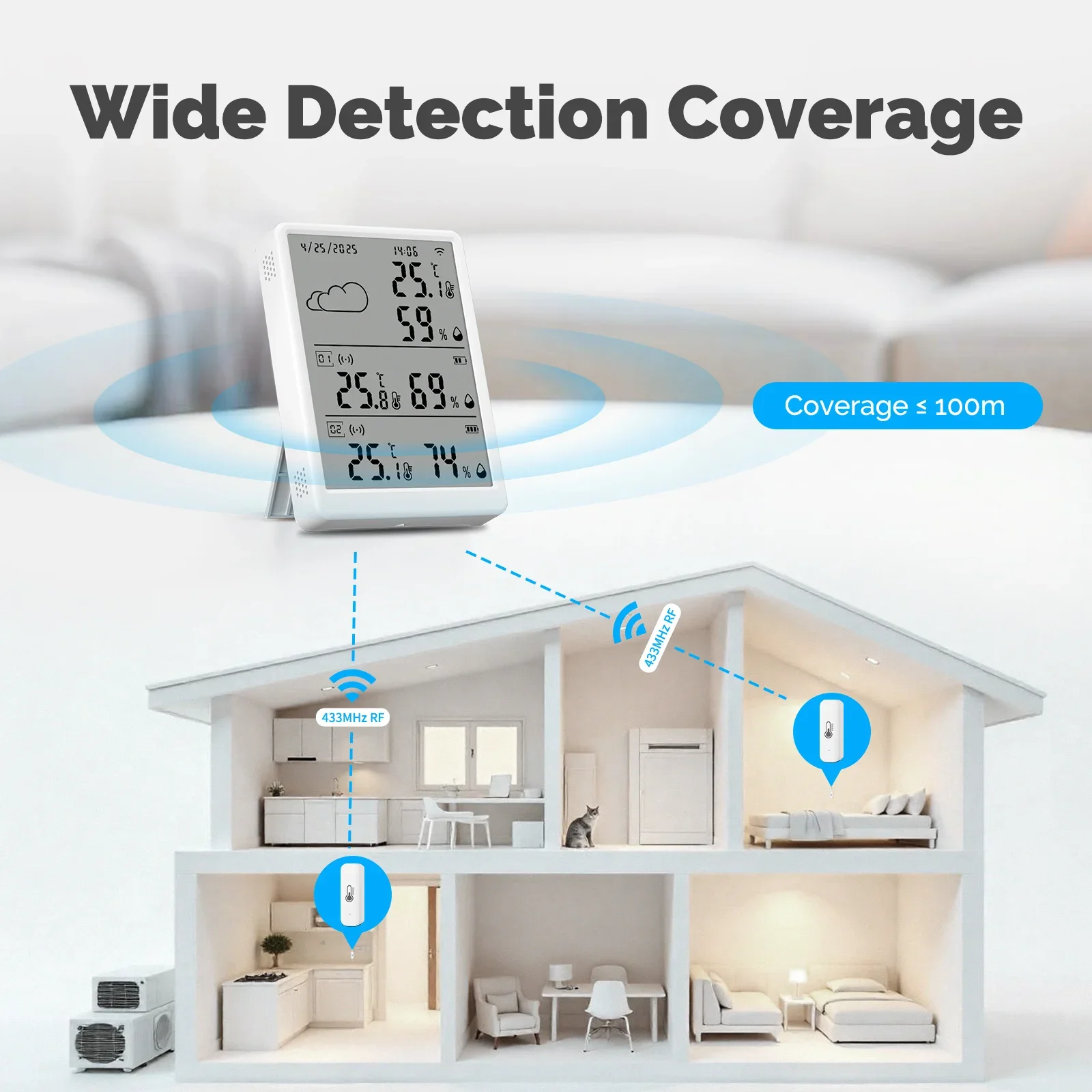 MOES Tuya WiFi RF433 Smart Tem - مراجعة Alexa Compatible Bulb وسعره