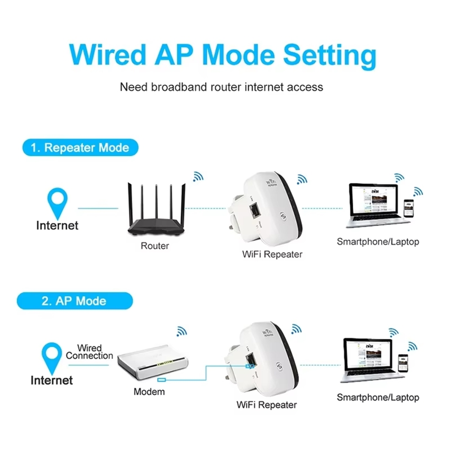 Wireless Signal Booster Wifi E - مراجعة Smart Home Network وسعره