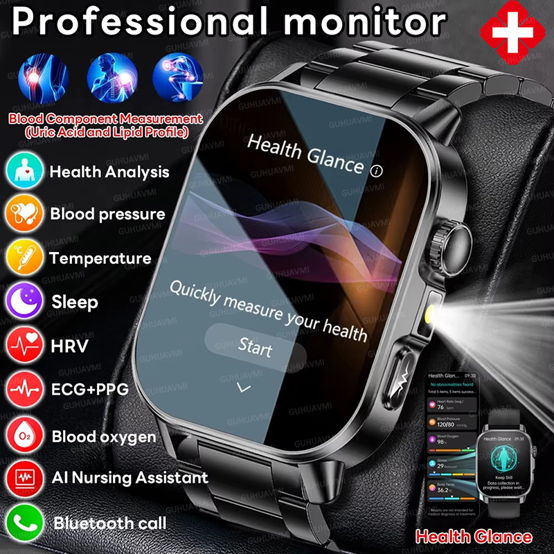 Nursing Grade New ECG+PPG Thre - مراجعة Smart Home Energy Management وسعره