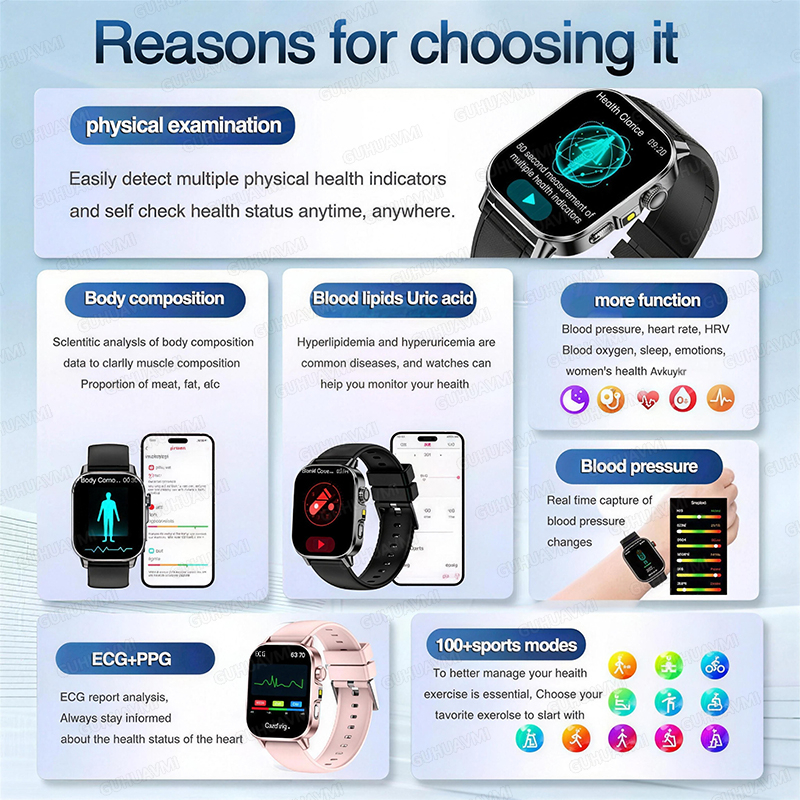 Nursing Grade New ECG+PPG Thre - مراجعة Smart Home Energy Management وسعره