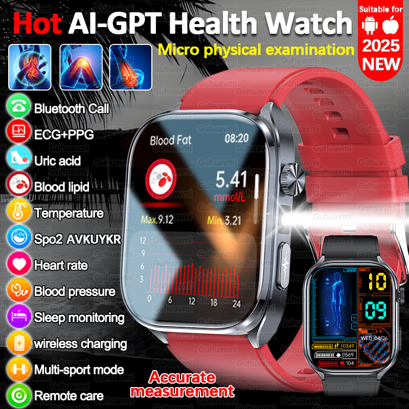 Accurate Blood Lipids Uric Aci - مراجعة Smart Home Energy Management وسعره