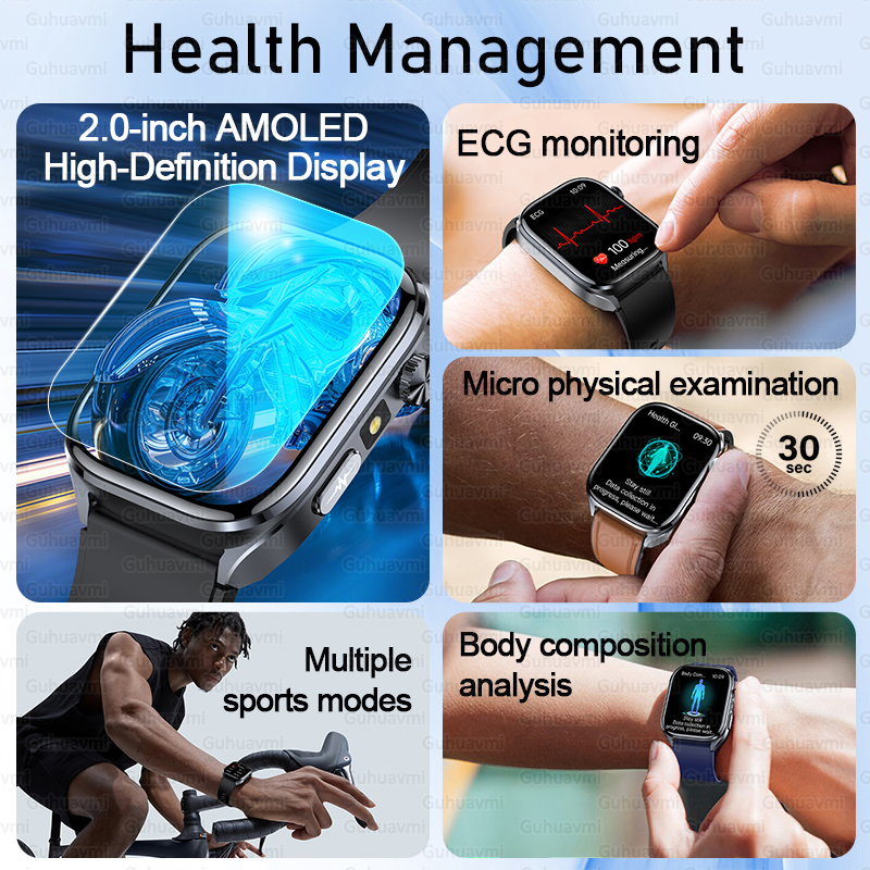 Accurate Blood Lipids Uric Aci - مراجعة Smart Home Energy Management وسعره