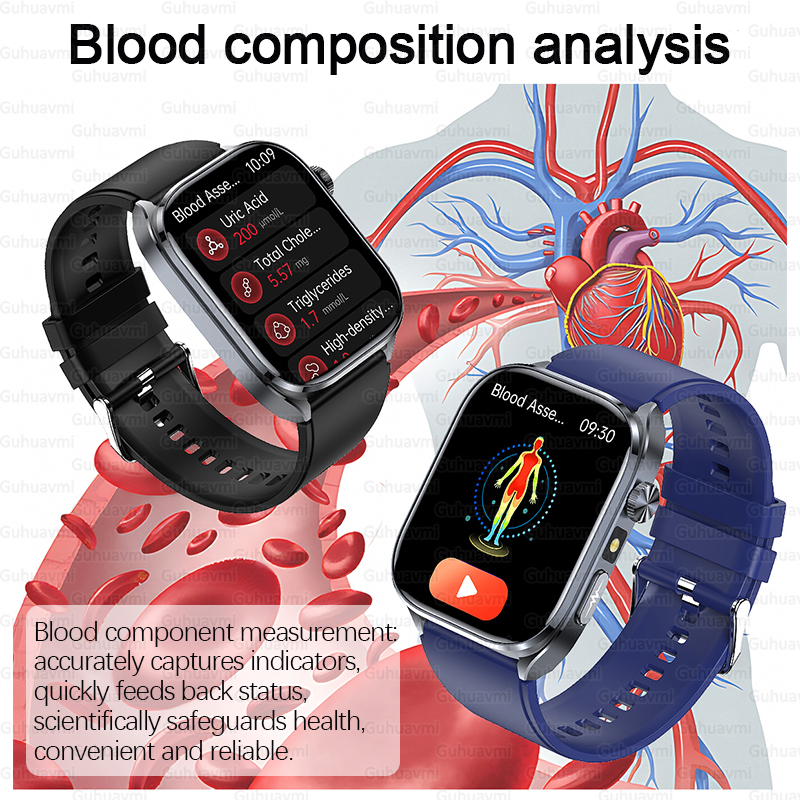 Accurate Blood Lipids Uric Aci - مراجعة Smart Home Energy Management وسعره