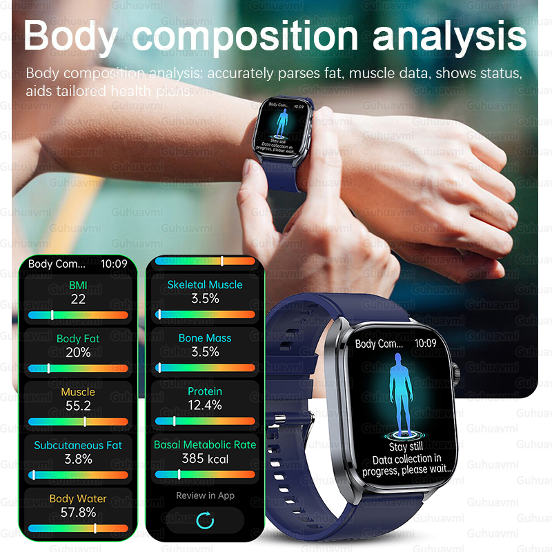 Accurate Blood Lipids Uric Aci - مراجعة Smart Home Energy Management وسعره