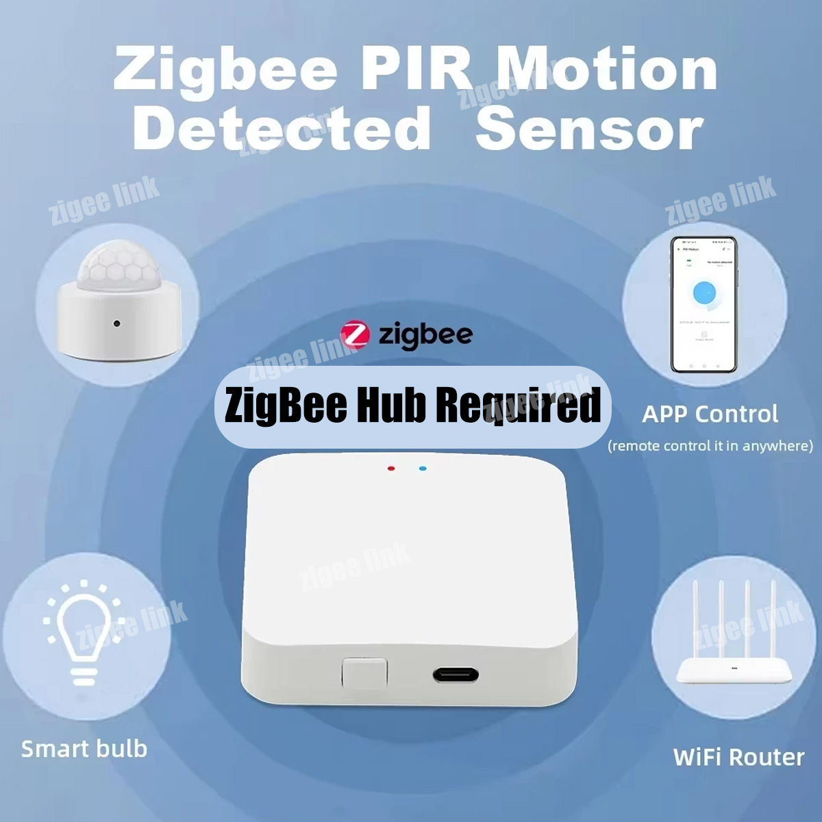 ZigBee 3.0 PIR Motion Sensor W - مراجعة Smart Home Yale وسعره