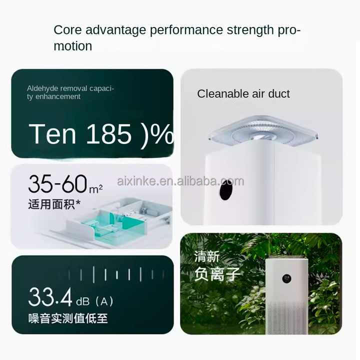Formaldehyde Pet Smoking Purif - مراجعة Smart Air Purifier وسعره