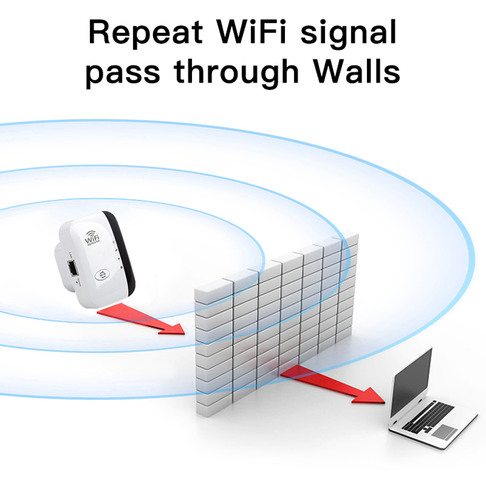 FENVI Wireless WiFi Repeater 3 - مراجعة Smart Home Network وسعره