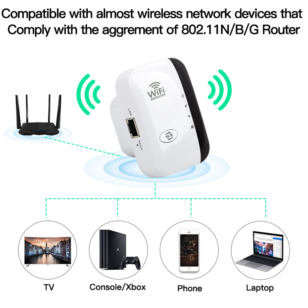 FENVI Wireless WiFi Repeater 3 - مراجعة Smart Home Network وسعره