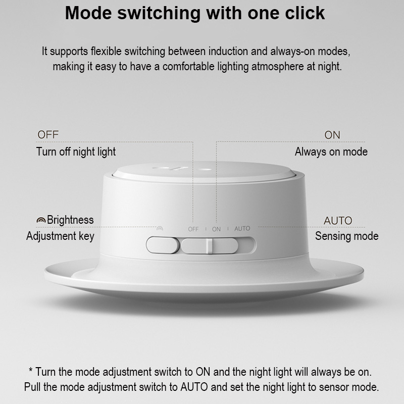 Xiaomi Night Light 3 Rechargea - مراجعة Smart Home Zestaw وسعره