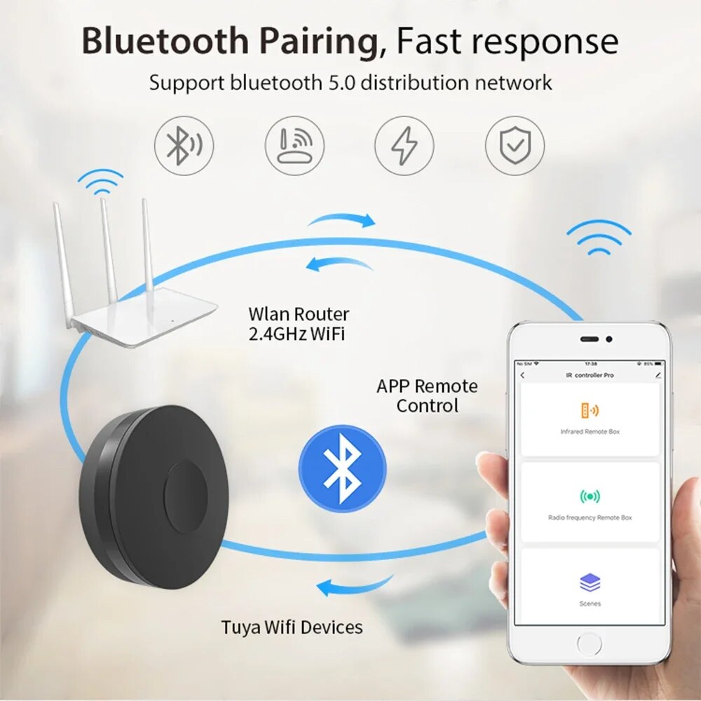 Tuya Smart Wifi RF IR Remote C - مراجعة Smart Home Lg وسعره