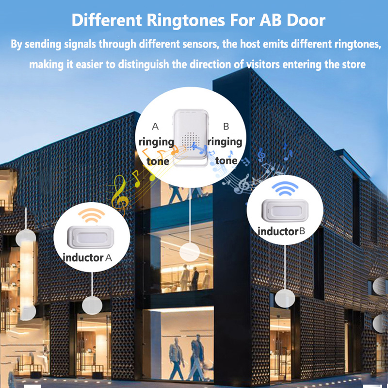 Wireless Welcome Doorbell Home - مراجعة Smart Home Security System وسعره
