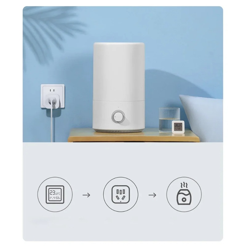 Xiaomi Mijia Smart Socket 3 WI - مراجعة Smart Home Zestaw وسعره