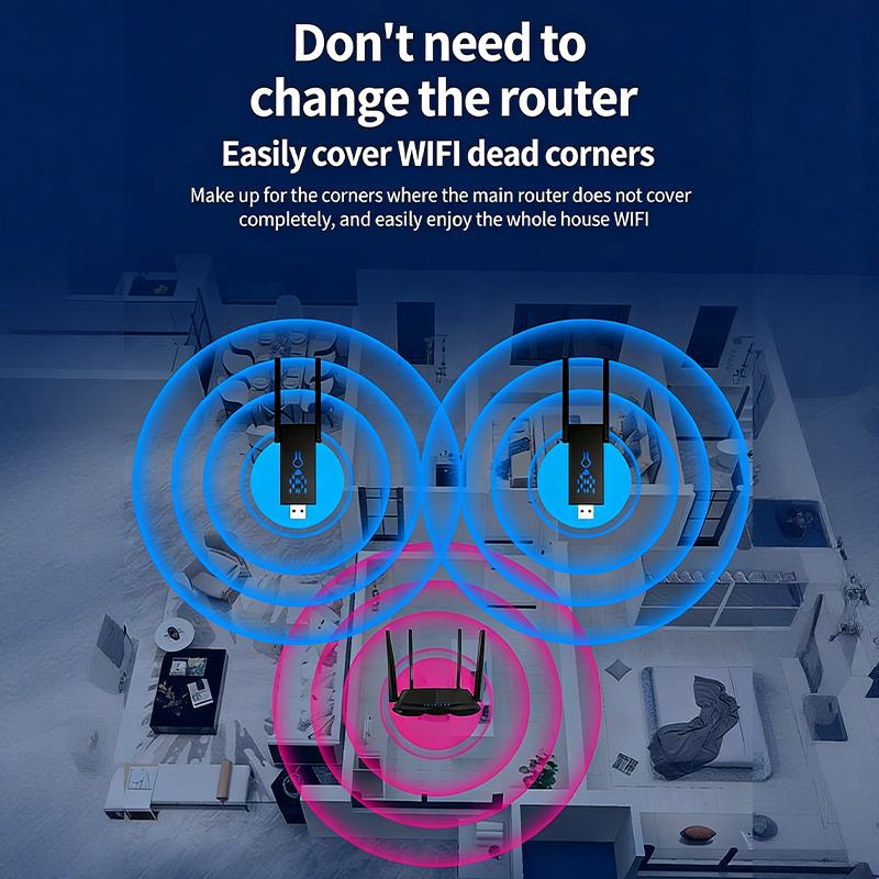 Dual Band 1300Mbps WiFi Range  - مراجعة Smart Home Network وسعره
