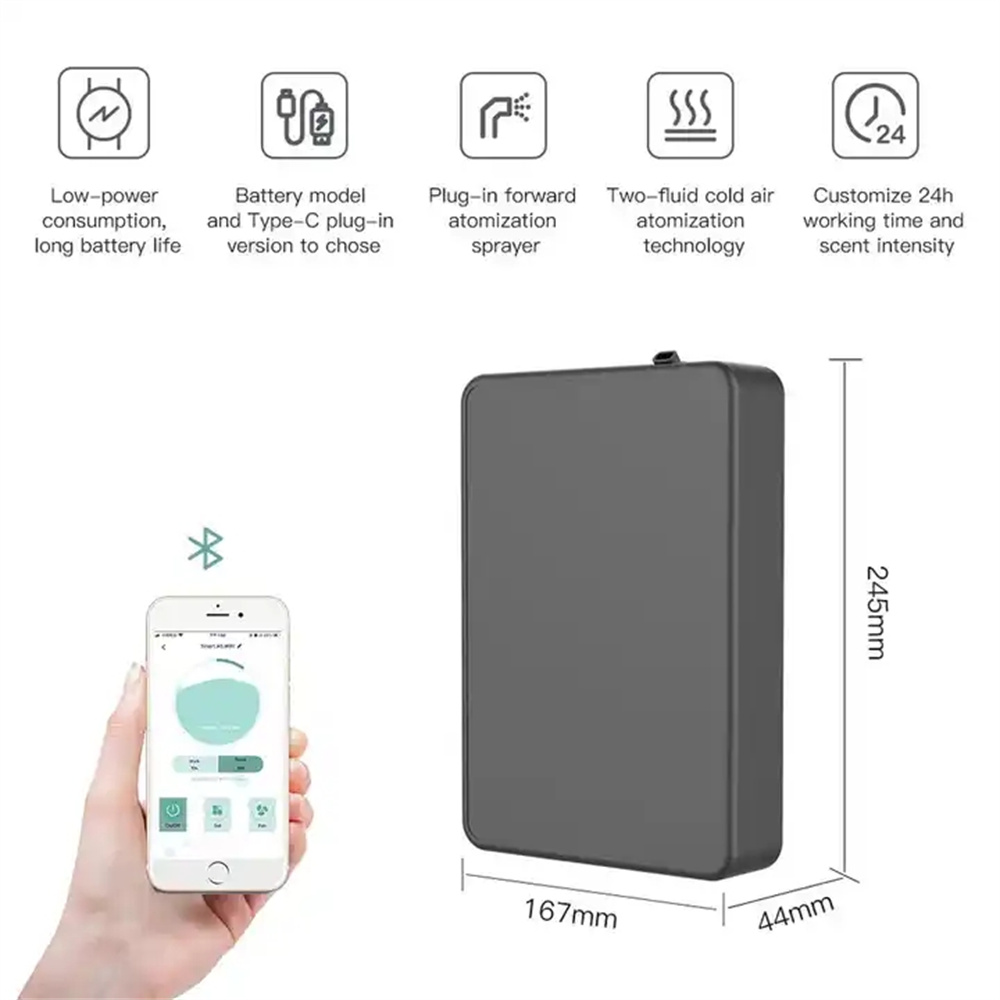 Covers 500m³ Aroma Diffuser Sm - مراجعة Smart Humidifier وسعره