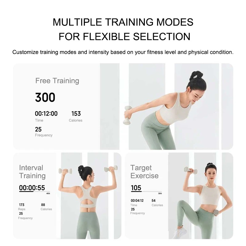 New MIJIA Smart Dumbbells Men  - مراجعة Smart Home Zestaw وسعره