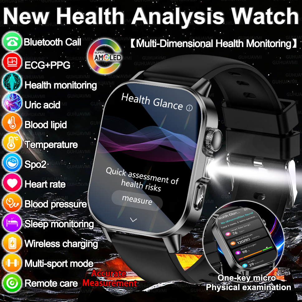 New Nursing Grade Smart Watch  - مراجعة Smart Home Energy Management وسعره